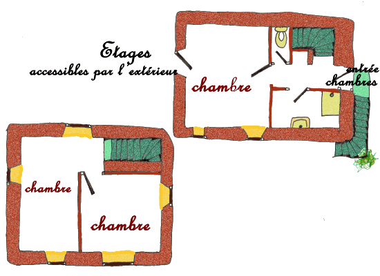 plan du gite Wakanda